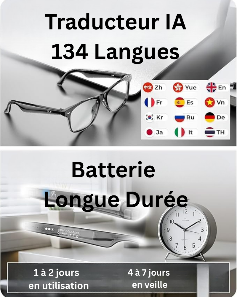 Lunettes connectées 4K