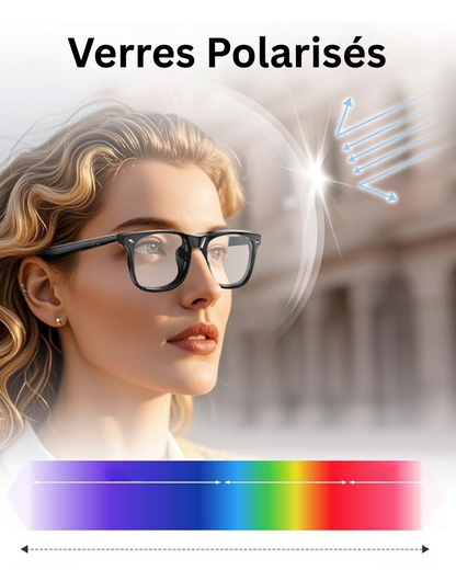 Lunettes connectées 4K